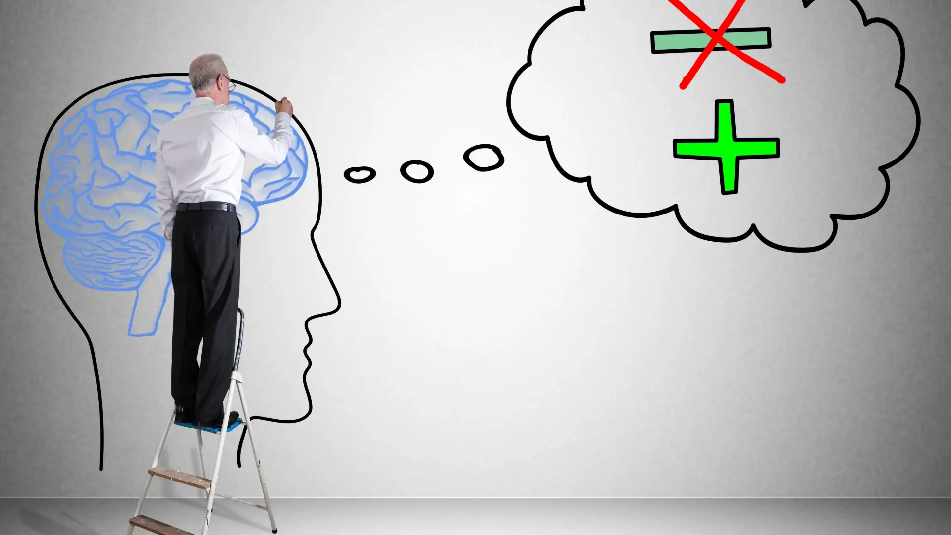 pensamentos automáticos